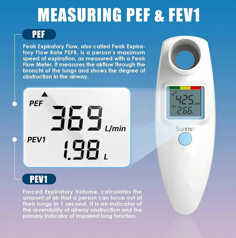 Espirómetro Digital Portátil | Medidor de Flujo Respiratorio PEF y FEV1 2