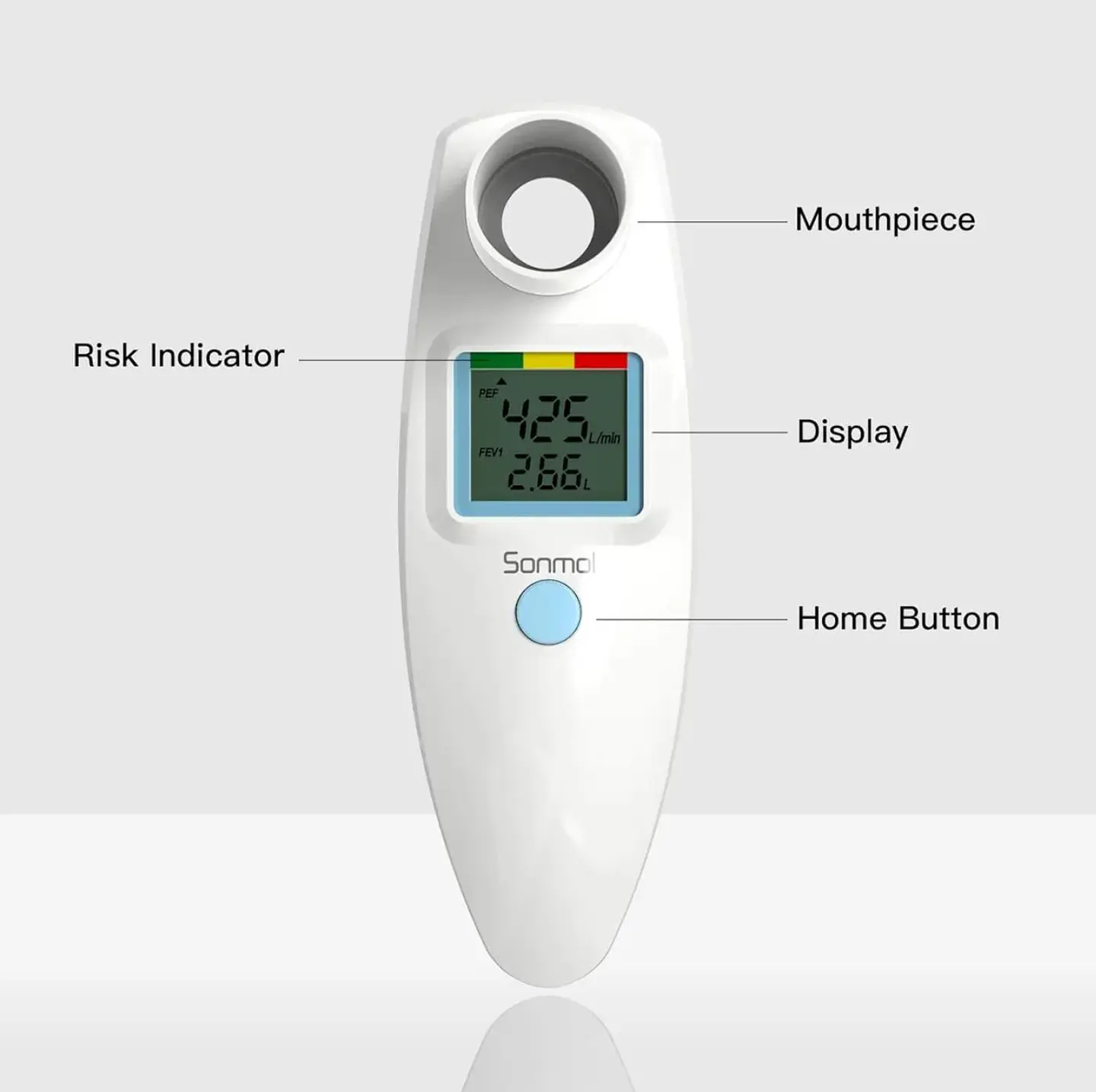 Espirómetro Digital Portátil | Medidor de Flujo Respiratorio PEF y FEV1 8