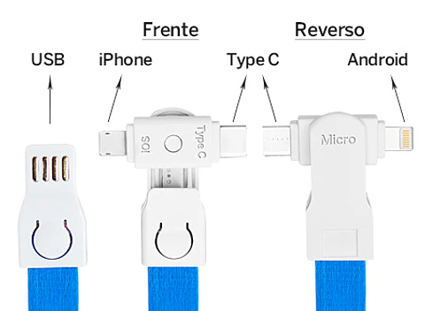 Connect Lanyard Multicargador
