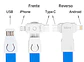 Connect Lanyard Multicargador - Miniatura 1