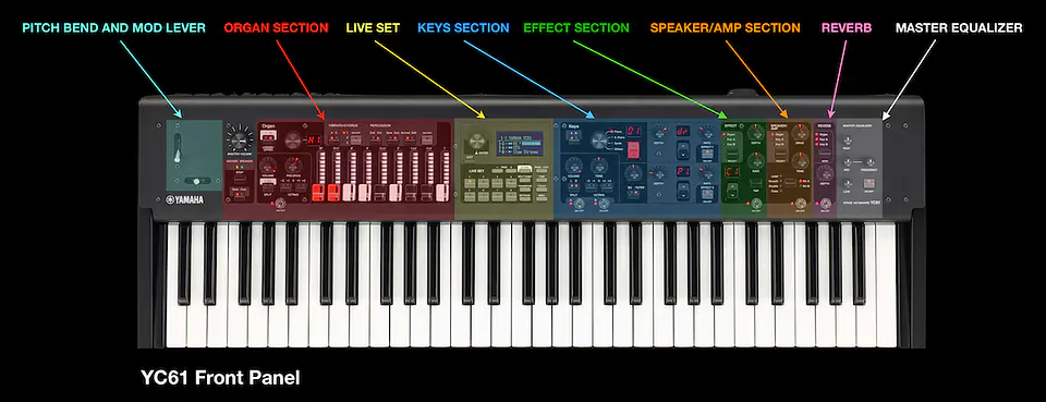 YAMAHA YC61 STAGE KEYBOARD PIANO 7
