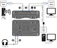 YAMAHA ZG01 PACK GAME STREAMING AUDIO MIXER - thumbnail 6