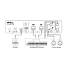 STEINBERG UR-RT2 INTERFAZ DE AUDIO RUPERT NEVE DESIGNS