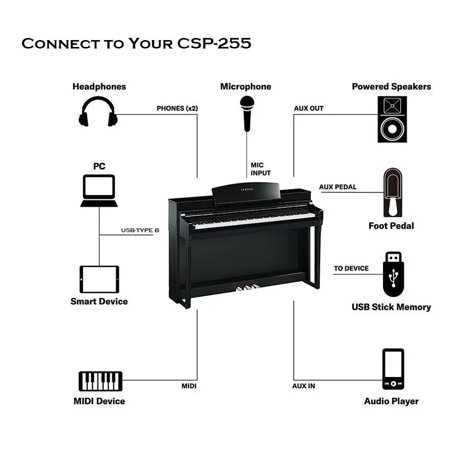YAMAHA CSP255B BLACK CLAVINOVA SMART PIANO DIGITAL BLUETOOTH 6