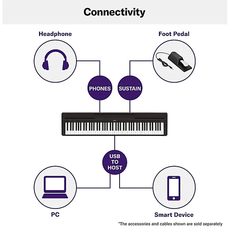 YAMAHA P45B BLACK PIANO DIGITAL  8