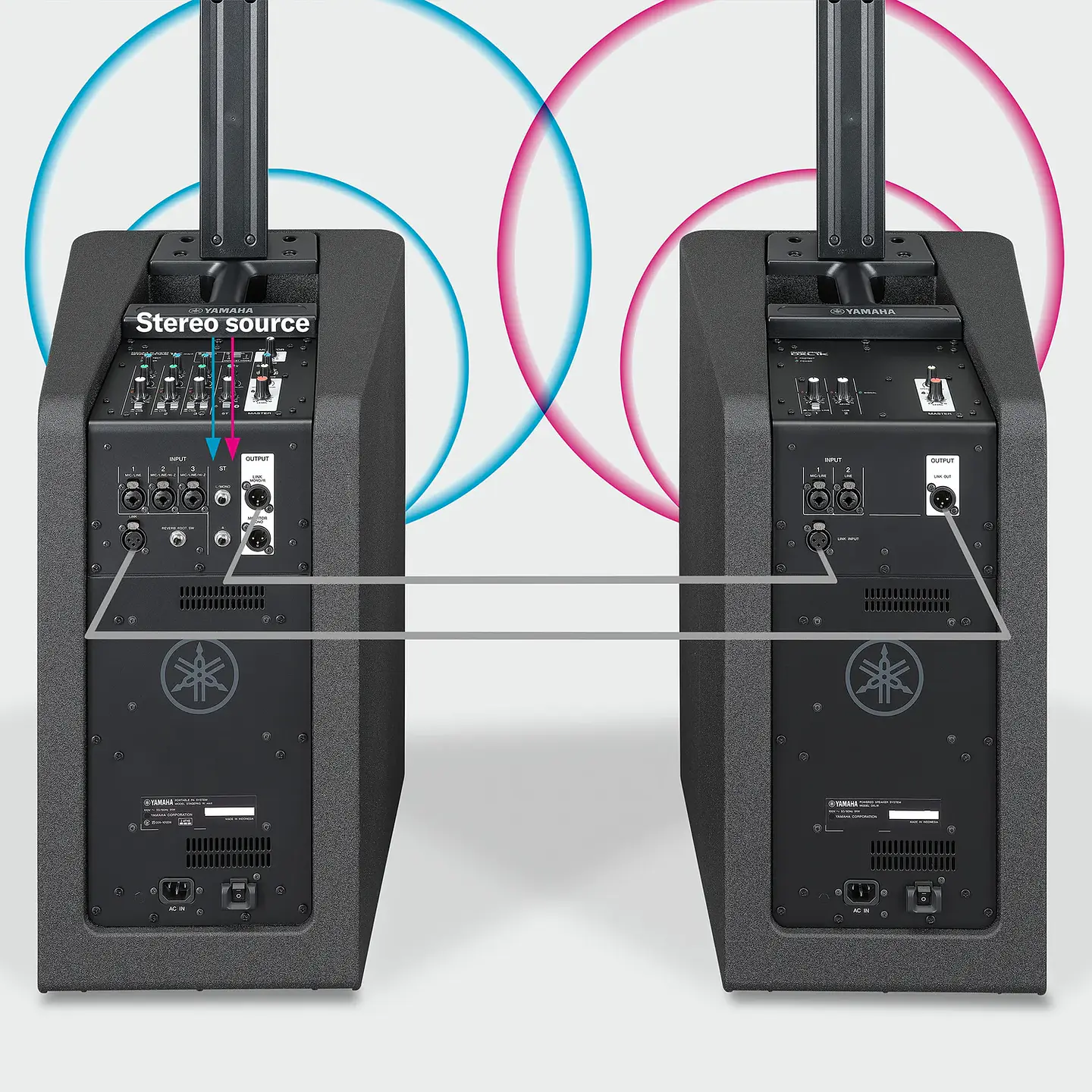 YAMAHA SISTEMA DE AUDIO PORTABLE STAGEPAS 1K MKII 5