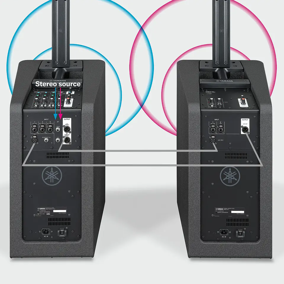 YAMAHA SISTEMA DE AUDIO PORTABLE STAGEPAS 1K MKII 5