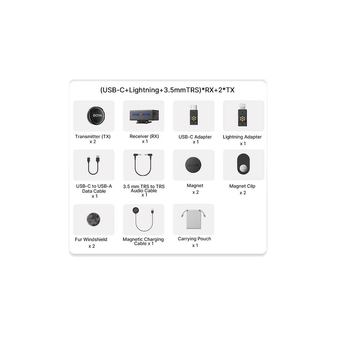 BOYA MICROFONO INALAMBRICO DOBLEBOYALINK 3 USBC - LIGHTNING - 3.5mm 8