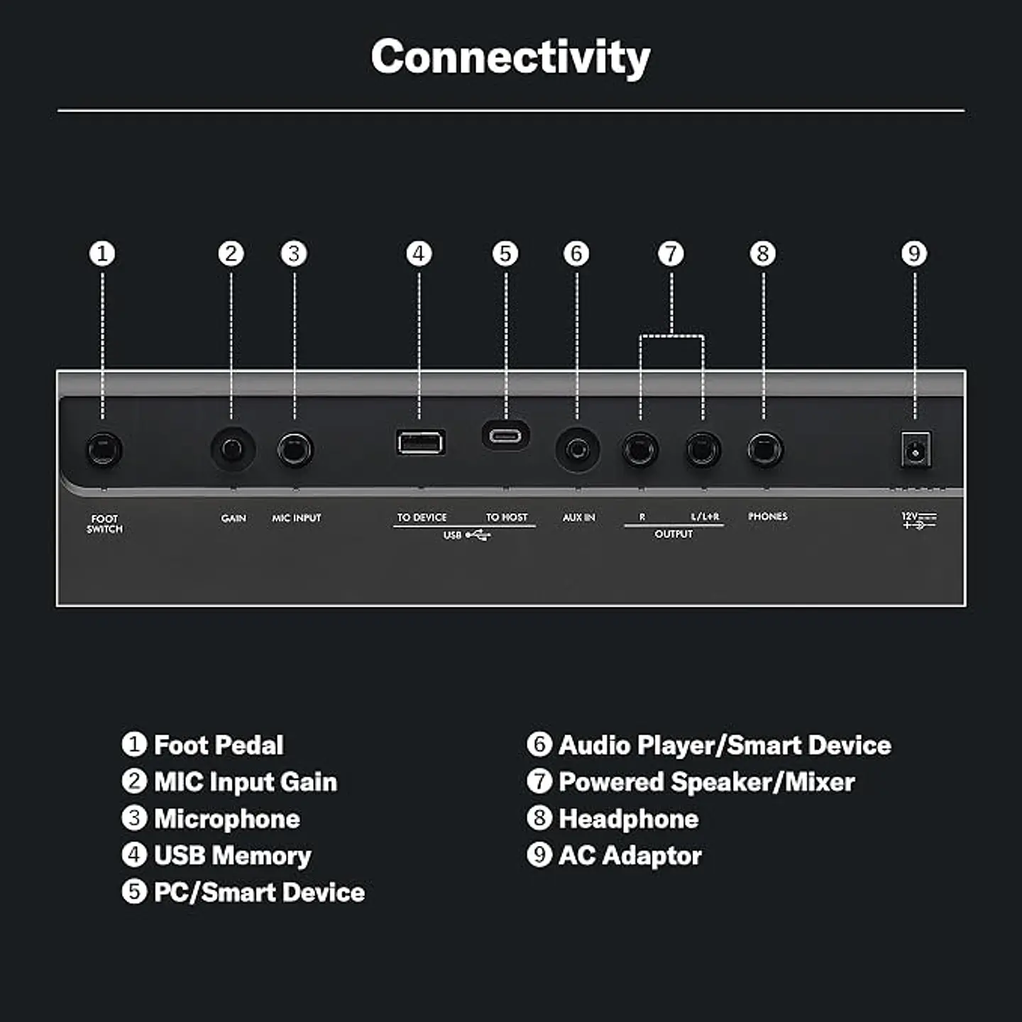 YAMAHA PSRE483 TECLADO PORTATIL 8
