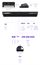 YAMAHA PSRSX720+ WORKSTATION ARRENGER  - thumbnail 7