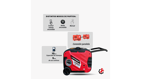 GENERADOR INVERTER INSONORIZADO GIK4000 2
