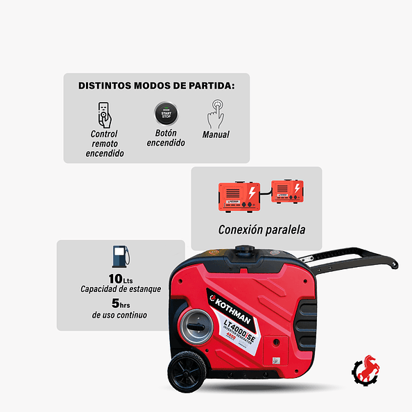 GENERADOR INVERTER INSONORIZADO GIK4000 2