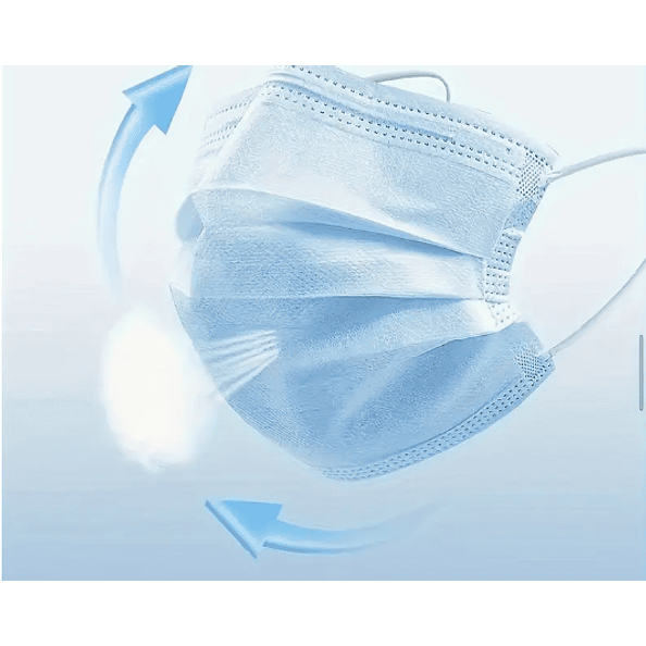 Mascarilla desechable 3 pliegues pack 50un 2