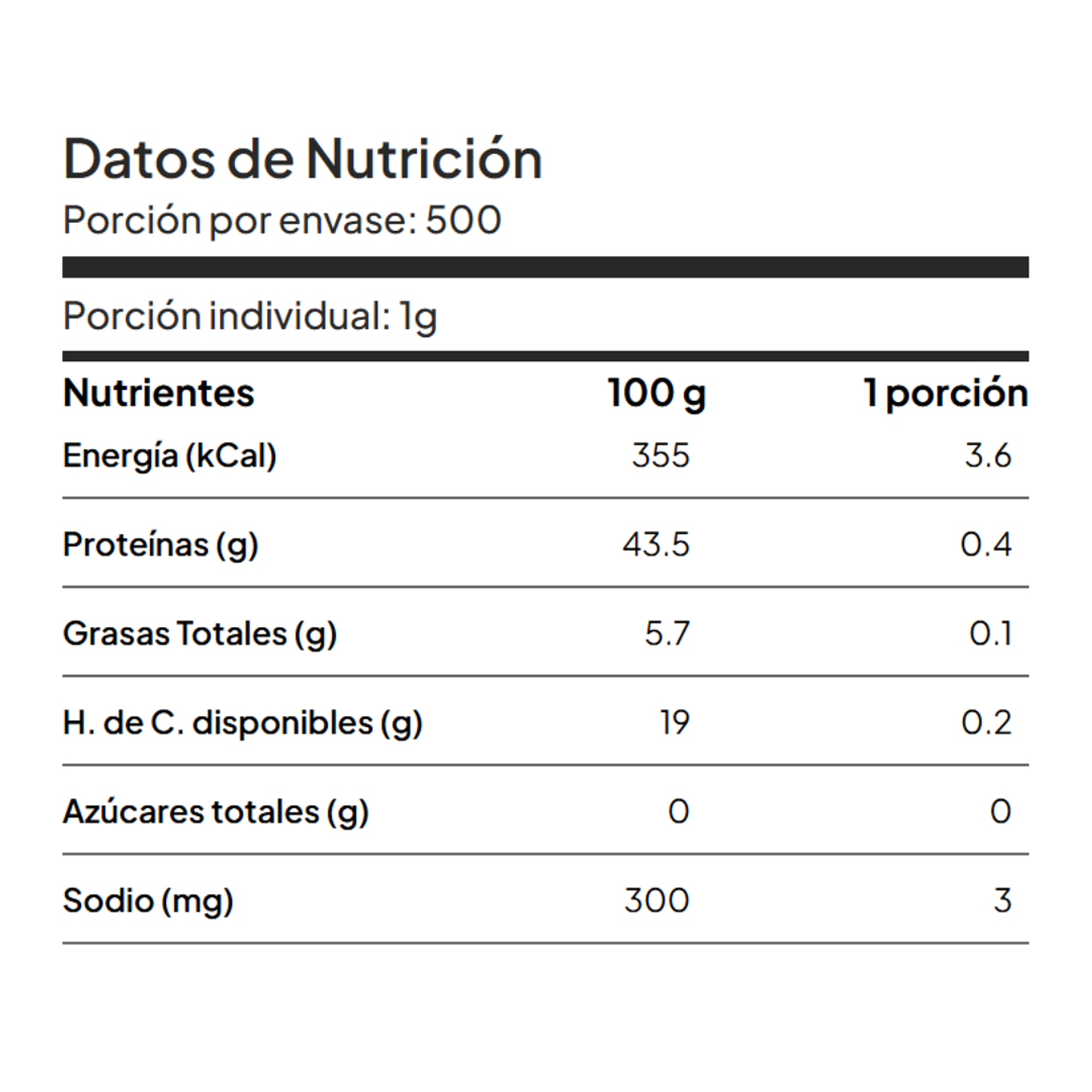 Levadura Seca Instantanea (500gr) Saf-Instant 2