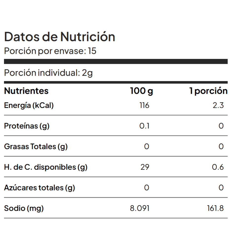 Polvo de Hornear Royal 30gr 2
