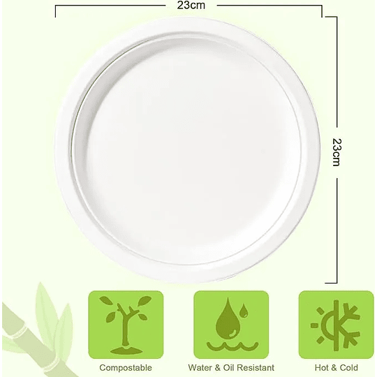 Plato Biodegrabes 23cm Paquete De 25 Unidades 