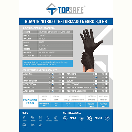 Guante de Nitrilo Negro Texturizado 8g (50 unidades)