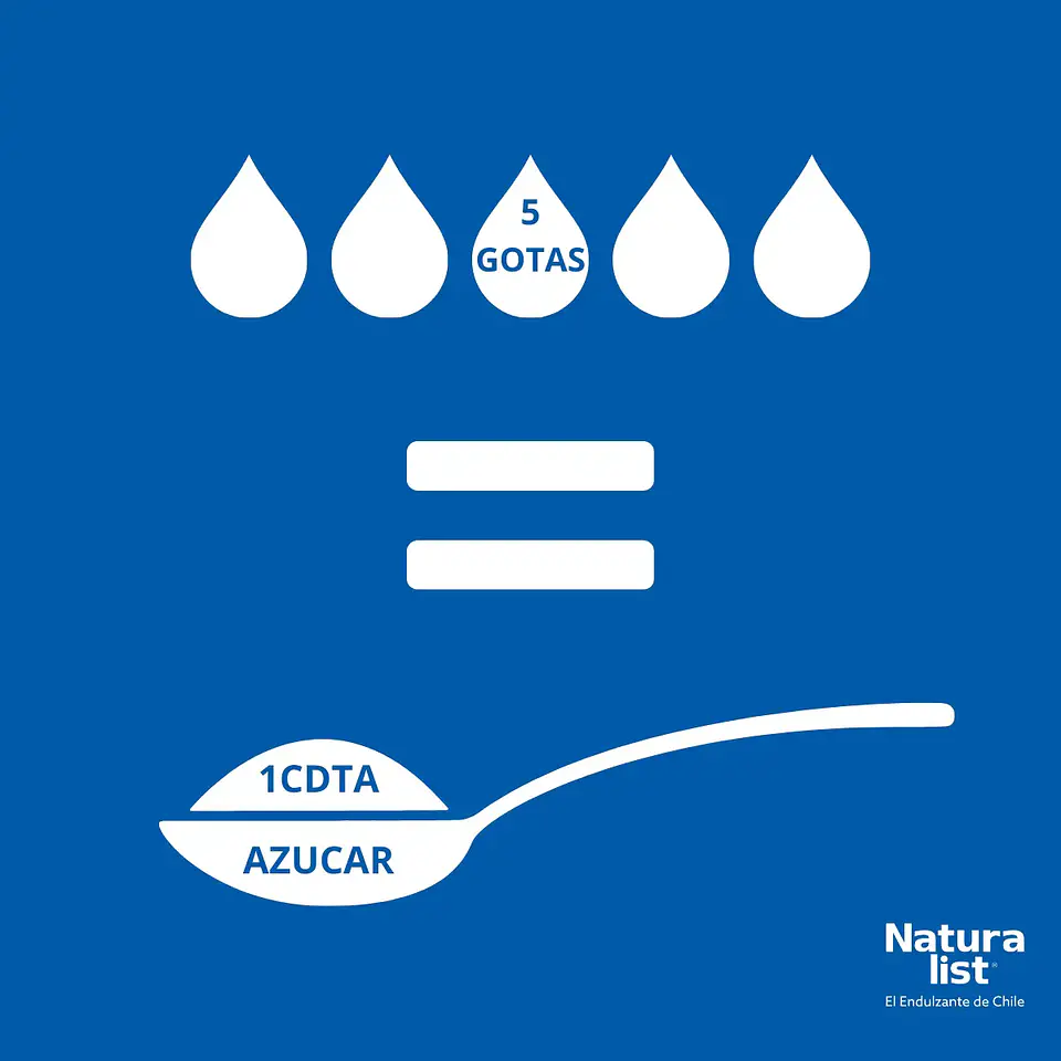 Endulzante Liquido Naturalist Stevia Y Sucralosa 270ml 2
