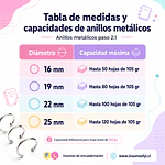 Tabla de Medidas y Capacidades de Anillos Metálicos