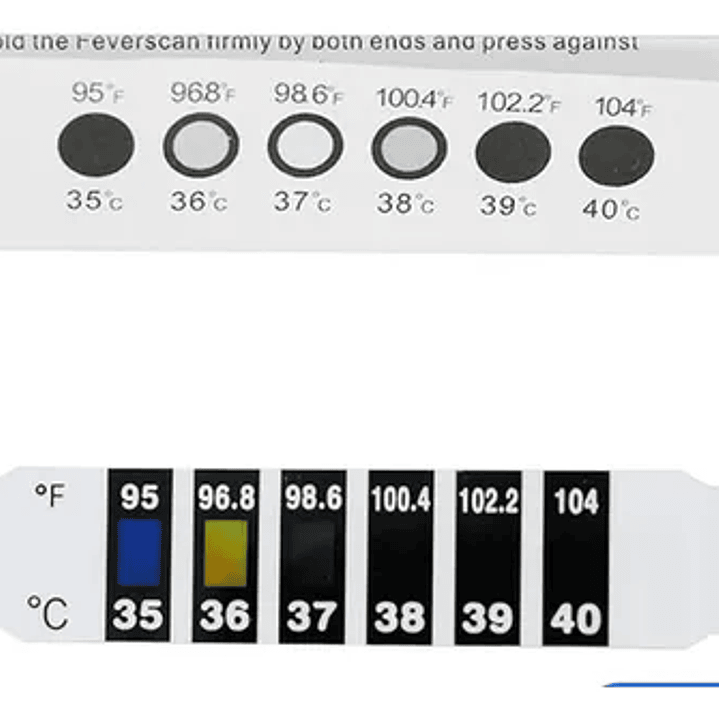 Tira Para Medir la Fiebre 2