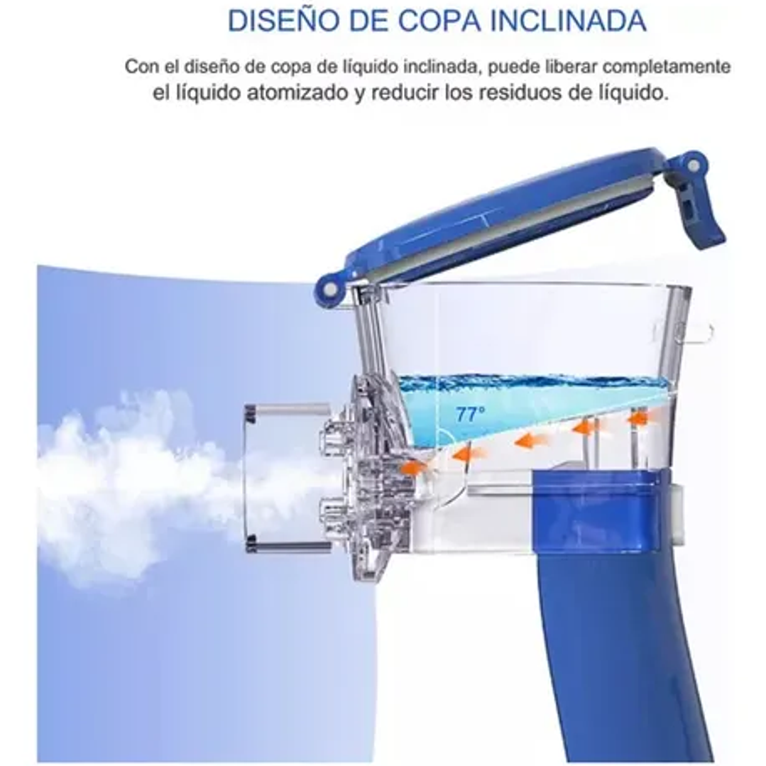 Nebulizador Portátil Mesh Nebulizer 4