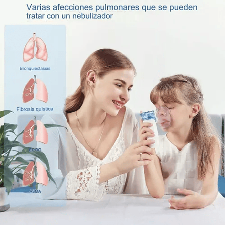 Nebulizador Portátil Mesh Nebulizer 9