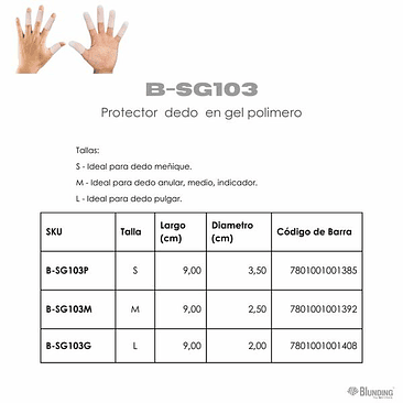Protector de dedo en gel polímero 2