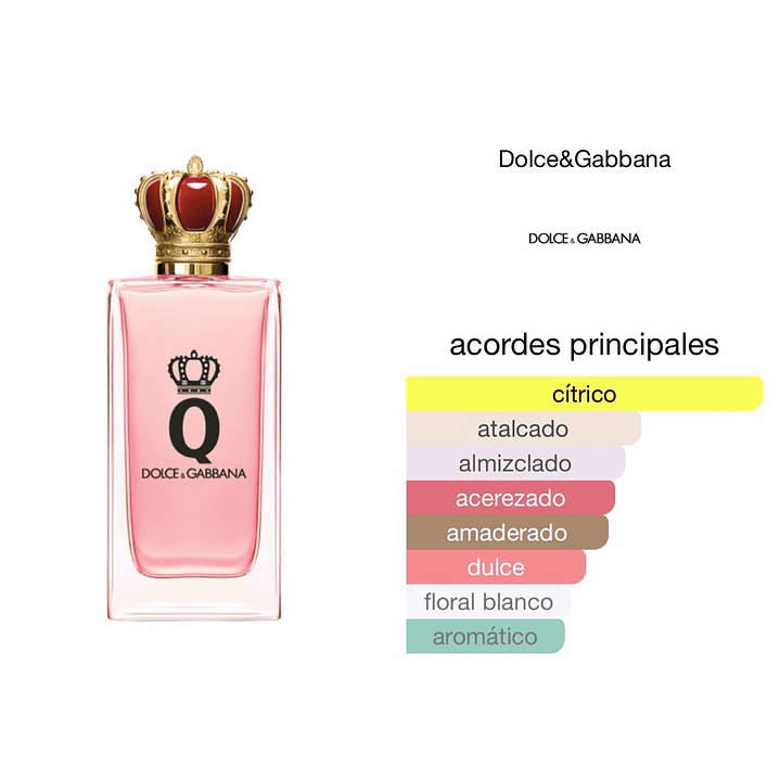 Dolce & Gabbana - Q [100 ml] (D) | EDP 2