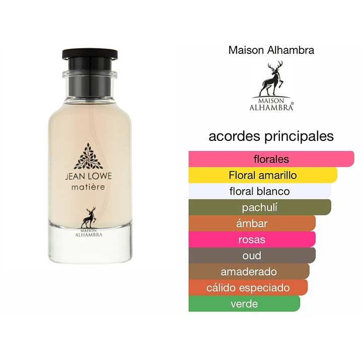 Maison Alhambra - Jean Lowe Matiere [100 ml] (D) | EDP 2