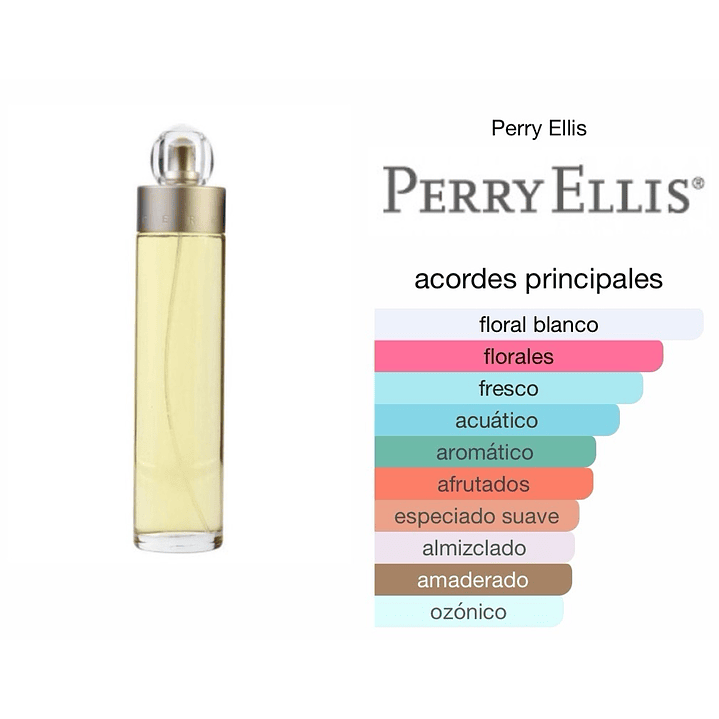 Perry Ellis - 360 Women [200 ml] (D) | EDT 2