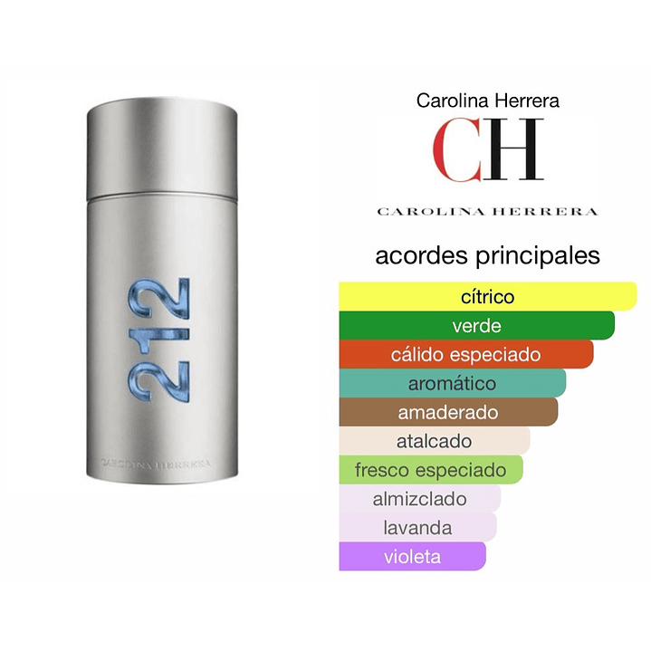 Carolina Herrera - 212 Men NYC [100 ml] (C) | EDT 2