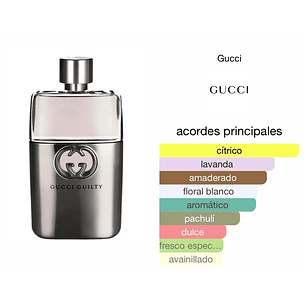 Gucci - Guilty Pour Homme [90 ml] (C) | EDT