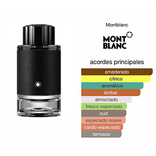 Mont Blanc - Explorer [200 ml] (C) | EDP