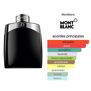 Mont Blanc - Legend [100 ml] (C) | EDT