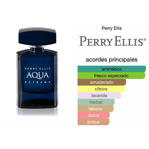 Perry Ellis - Aqua Extreme [Estuche 4 Piezas] (C) | EDT *SHOWER GEL DAÑADO]