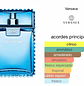 Versace - Man Eau Fraiche [100 ml] (C) | EDT - Miniatura 2