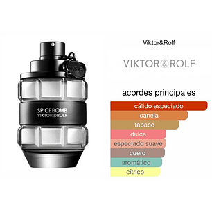 Viktor & Rolf - Spicebomb [90 ml] (C) | EDT