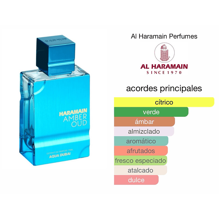 Al Haramain - Amber Oud Aqua Dubai [75 ml] (U) | Extrait de Parfum 2