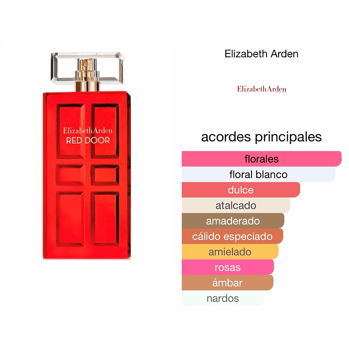 Elizabeth Arden - Red Door [100 ml] 2