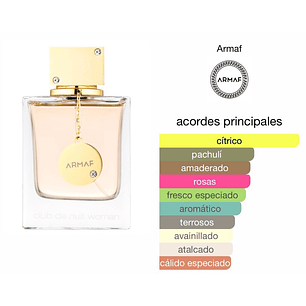 Armaf - Club de Nuit Woman[Estuche 4 Piezas] (D) | EDP