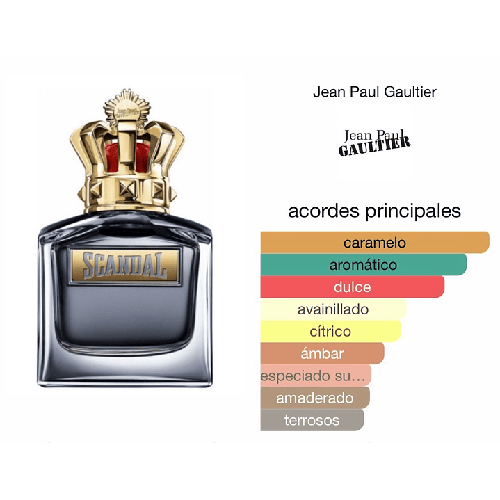 Jean Paul Gaultier - Scandal [Estuche 2 Piezas] (C) | EDT 2