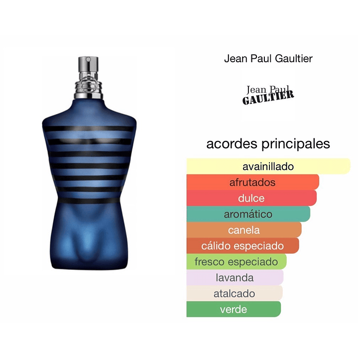 Jean Paul Gaultier - Ultra Male [125 ml] (C) | EDT 2