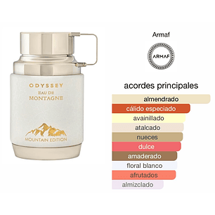 Armaf - Odyssey Eau de Montagne [100 ml] (U) | EDP