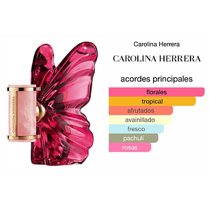 Carolina Herrera - La Bomba [80 ml] (D) | EDP