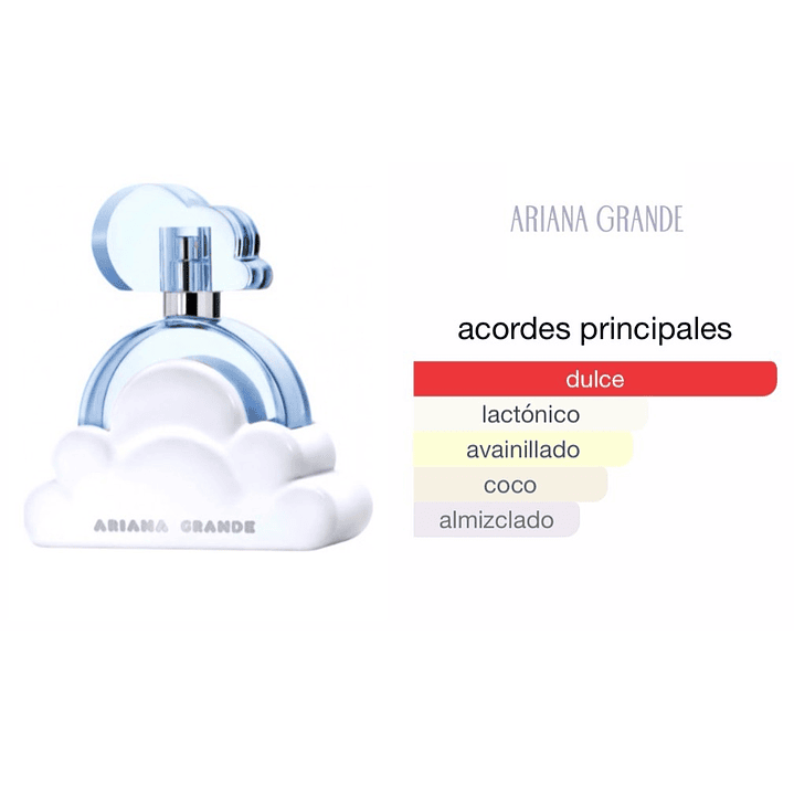 Ariana Grande - Cloud [Estuche 3 Piezas B] (D) | EDP 2