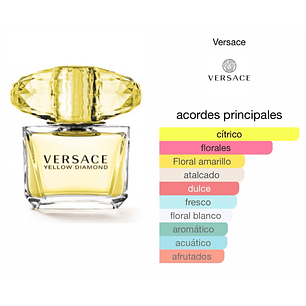 Versace - Yellow Diamond [Estuche de 4 Piezas B] (D) | EDT