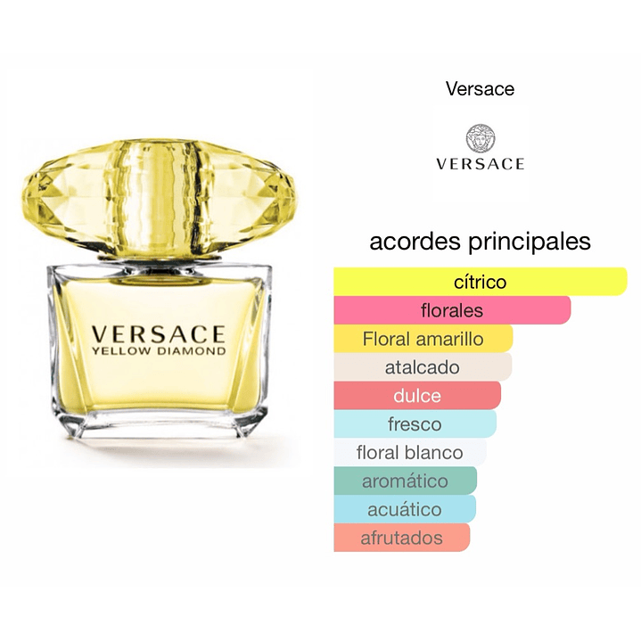 Versace - Yellow Diamond [Estuche de 4 Piezas B] (D) | EDT 2
