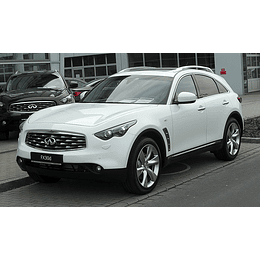 Manual De Taller Infiniti QX70 (2009-2017) Ingles