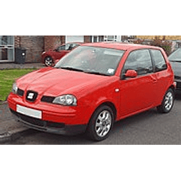 Manual De Despiece Seat Arosa (2000–2004) Español