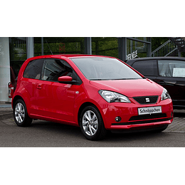 Manual De Despiece Seat Mii (2011-2019) Español